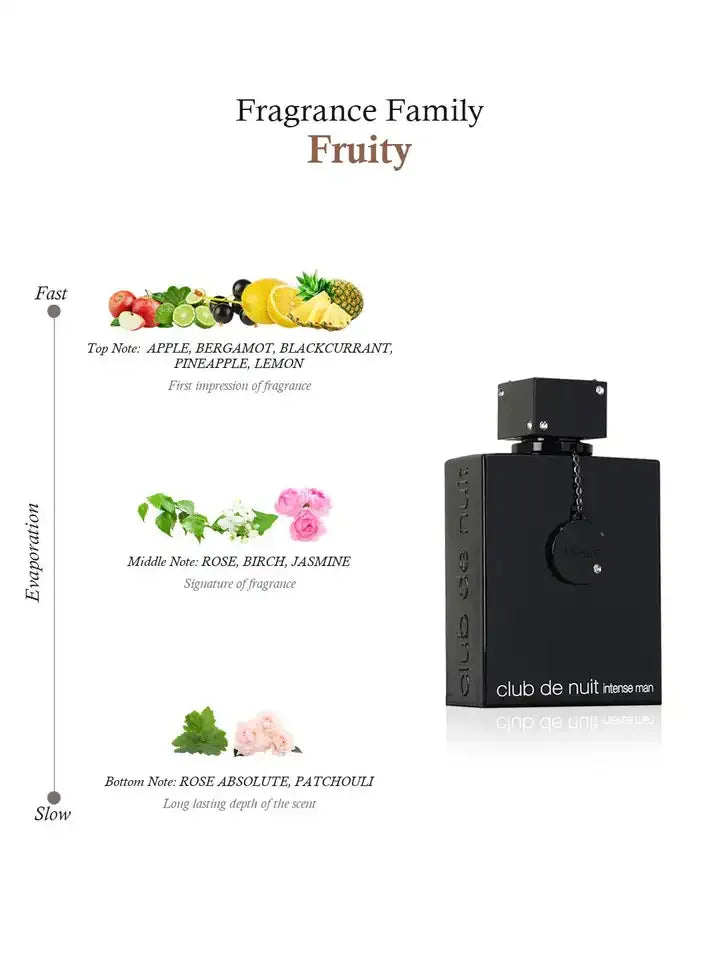 Club De Intense Limited Editon